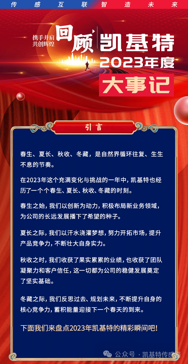 凱基特2023年度大事記盤(pán)點(diǎn) | 踔歷奮發(fā)啟新程，乘勢(shì)而上序新章