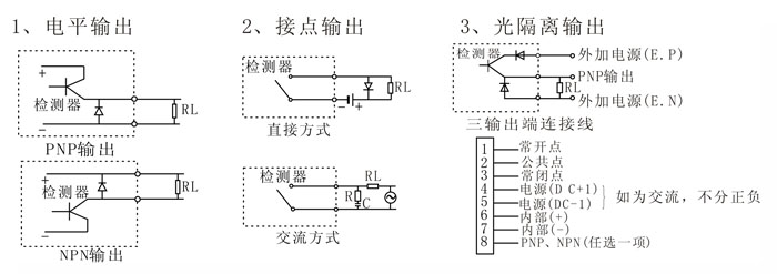 金屬傳感器PLC怎么接入的？