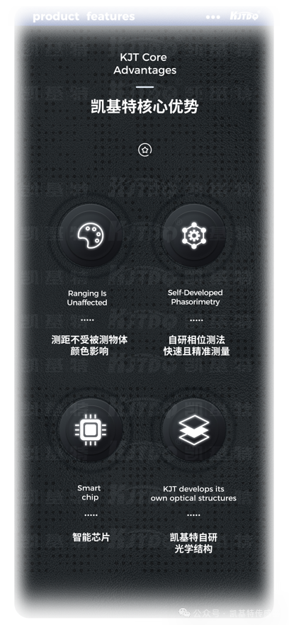 凱基特科普 | 探索TOF激光測(cè)距傳感器：原理、優(yōu)勢(shì)與應(yīng)用領(lǐng)域