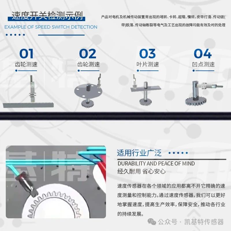 凱基特科普 | 速度傳感器：精準測量，動態(tài)控制